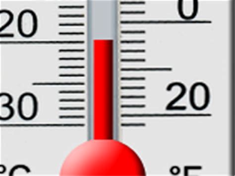 what is the maximum and minimum temperature of today